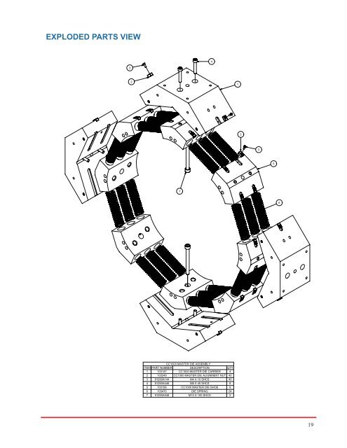 KD4-1000-Operators-Manual-7-17-12