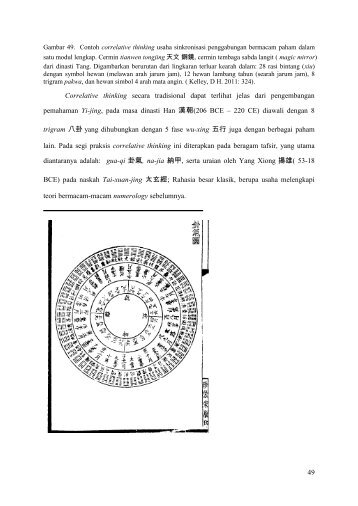 49-56, luo-pan,correlative geometry,kritik - Klenteng Indonesia ...