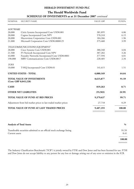 ANNUAL REPORT 2005.qxd - Herald