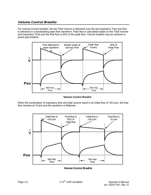 LTV 1200 Operator's Manual - AARC.org