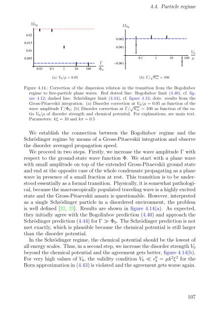 Bogoliubov Excitations of Inhomogeneous Bose-Einstein ...