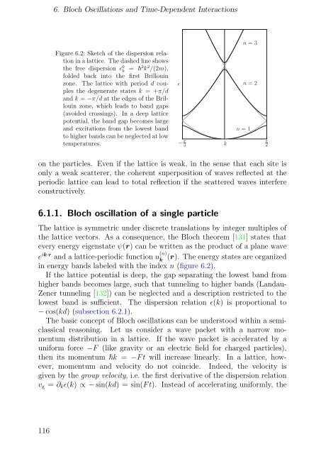 Bogoliubov Excitations of Inhomogeneous Bose-Einstein ...