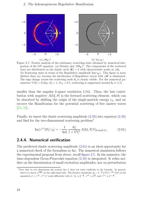Bogoliubov Excitations of Inhomogeneous Bose-Einstein ...