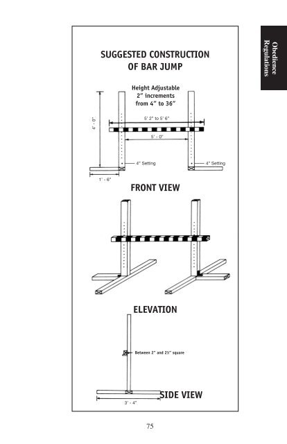 Obedience Regulations - American Kennel Club