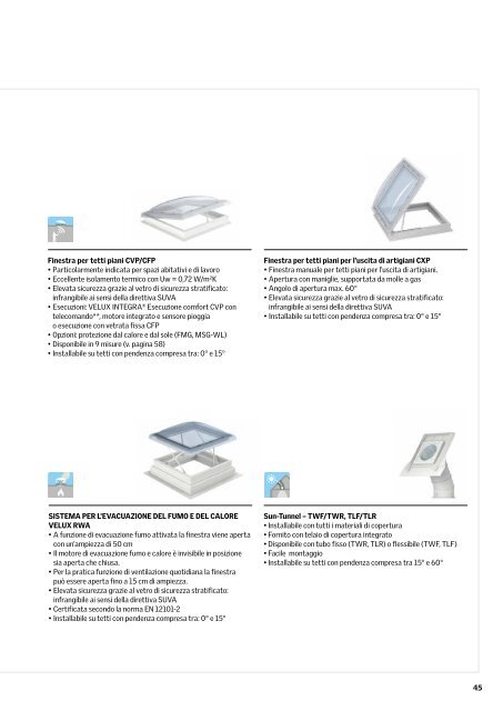 Download - VELUX Schweiz AG