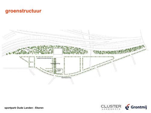 DEFINITIEF MASTERPLAN SPORTPARK OUDE LANDEN - Infrabel