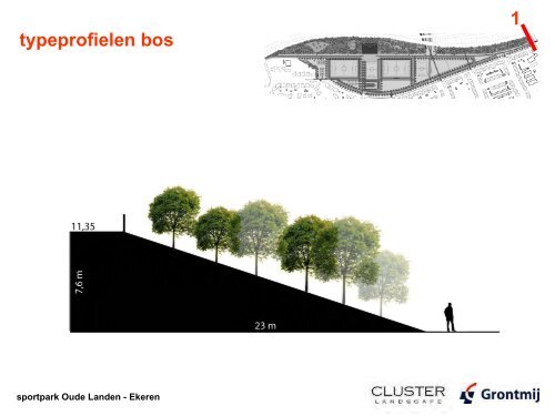 DEFINITIEF MASTERPLAN SPORTPARK OUDE LANDEN - Infrabel