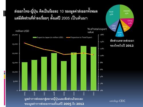 PRESS RELEASE - TNSC