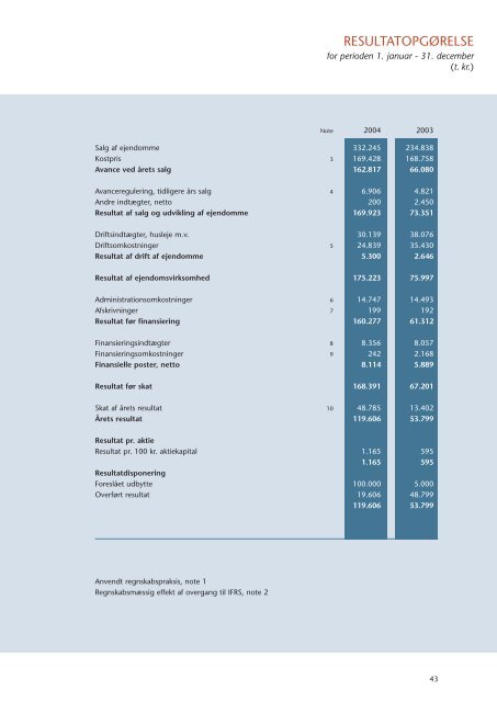 ÅRSRAPPORT 2004 Freja ejendomme A/S