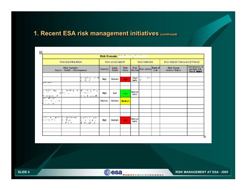 risk management european space agency - NASA Risk ...