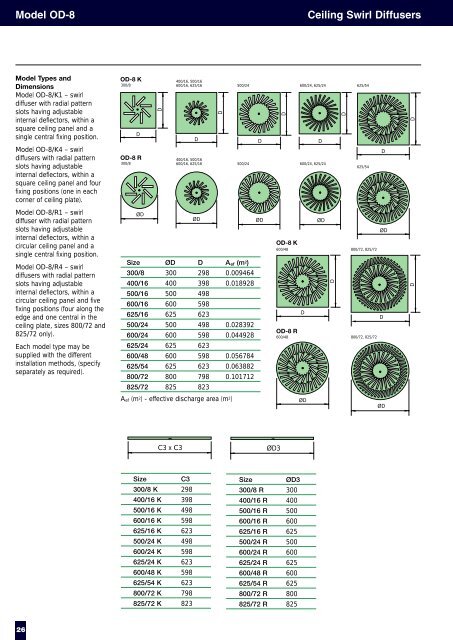 Swirl Diffusers-we.. - Air Diffusion