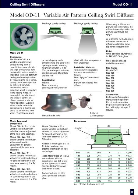 Swirl Diffusers-we.. - Air Diffusion