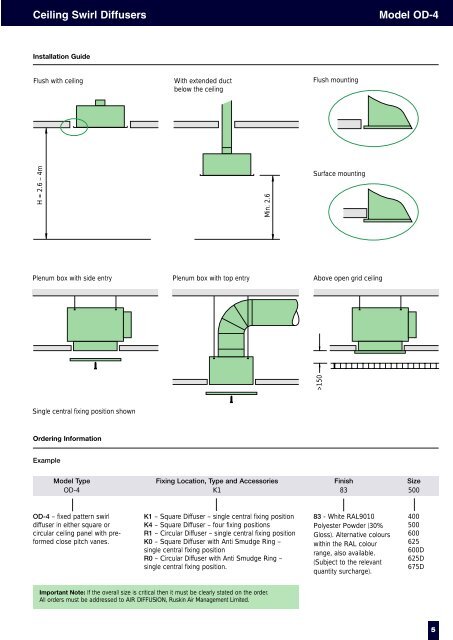 Swirl Diffusers-we.. - Air Diffusion