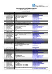 Participants list - РАВИ