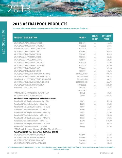 PRICE LIST - Astral Pool USA