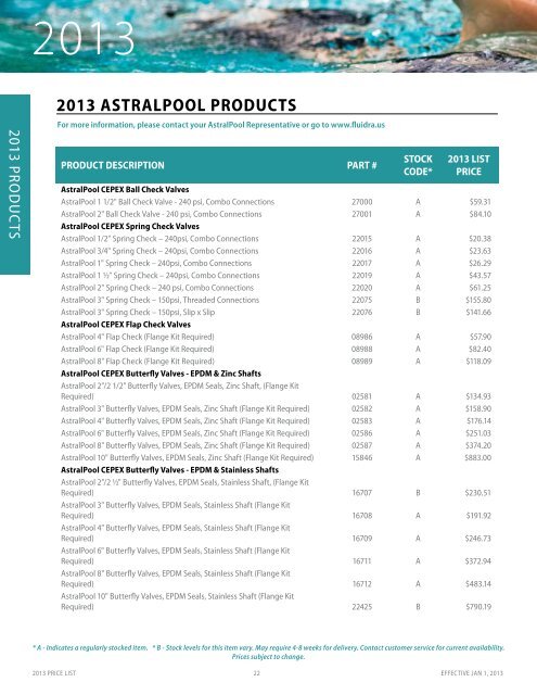 PRICE LIST - Astral Pool USA