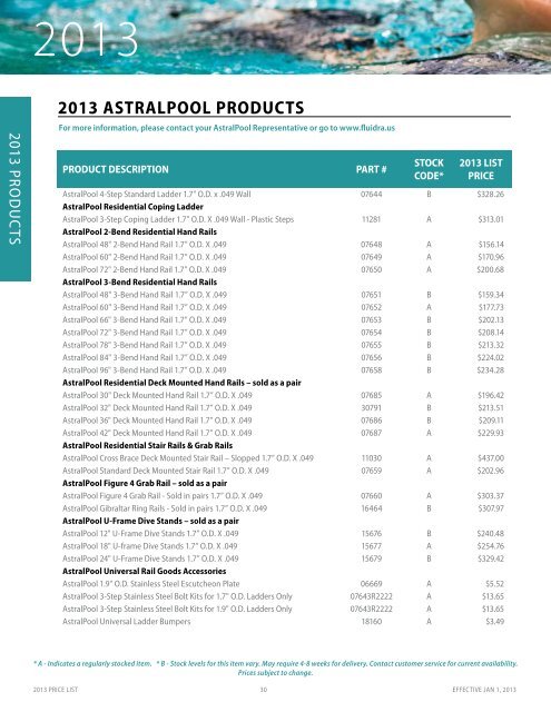 PRICE LIST - Astral Pool USA