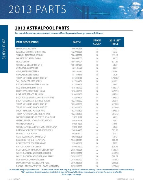 PRICE LIST - Astral Pool USA