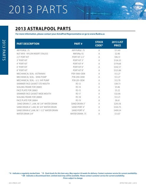 PRICE LIST - Astral Pool USA