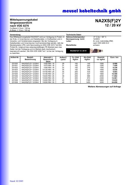 Mittelspannungskabel - Meusel Kabeltechnik GmbH