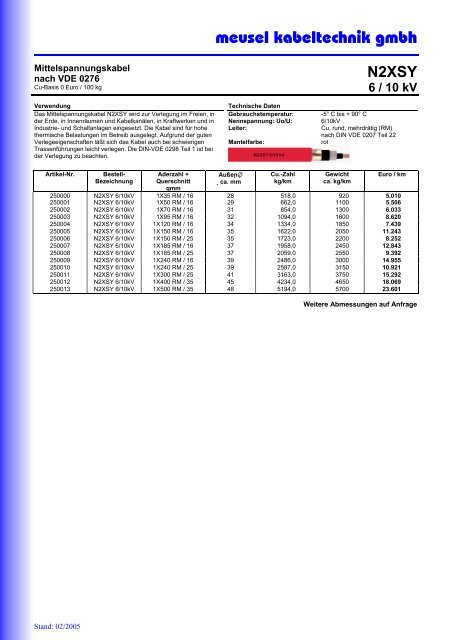Mittelspannungskabel - Meusel Kabeltechnik GmbH