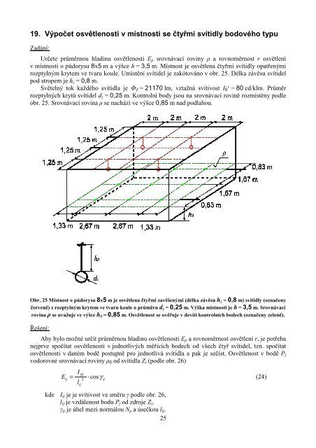 Řešené příklady - Magisterský program Inteligentní budovy