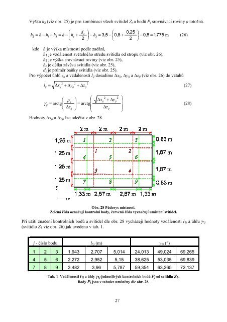 Řešené příklady - Magisterský program Inteligentní budovy