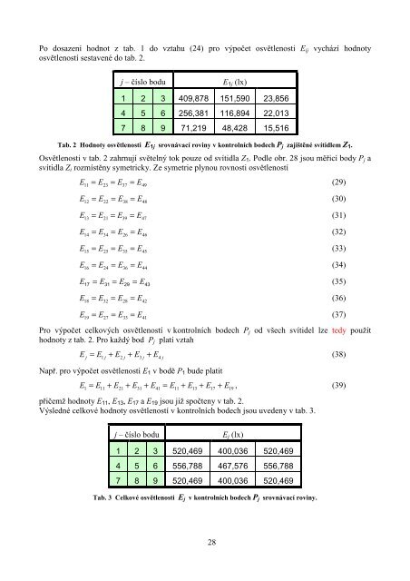 Řešené příklady - Magisterský program Inteligentní budovy