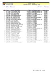 200 m Obstaculos Femenino 7 Absoluto - FederaciÃ³n de ...