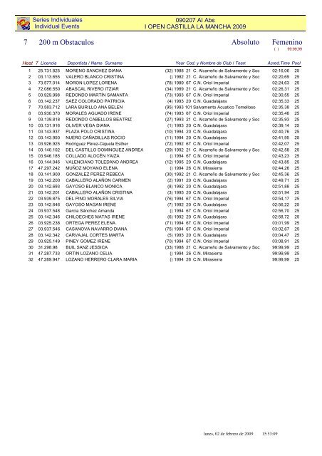 200 m Obstaculos Femenino 7 Absoluto - FederaciÃ³n de ...