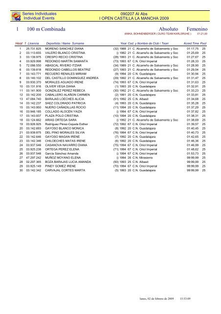 200 m Obstaculos Femenino 7 Absoluto - FederaciÃ³n de ...