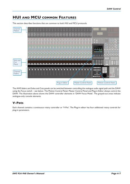 AWS 924-948 - Solid State Logic