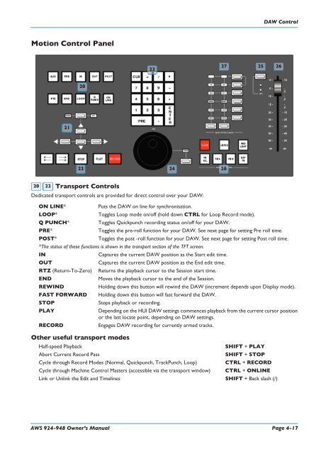 AWS 924-948 - Solid State Logic