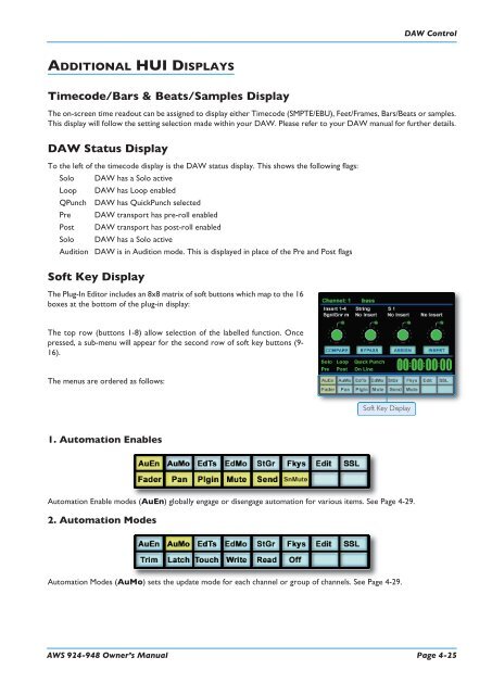 AWS 924-948 - Solid State Logic