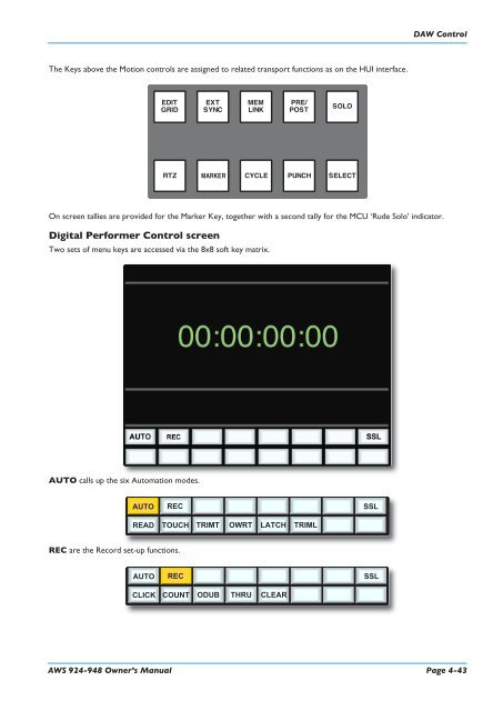 AWS 924-948 - Solid State Logic