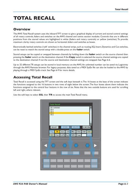 AWS 924-948 - Solid State Logic