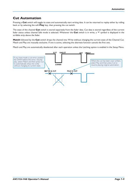 AWS 924-948 - Solid State Logic