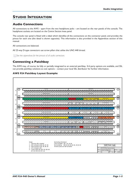 AWS 924-948 - Solid State Logic