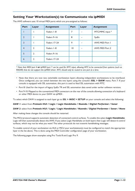 AWS 924-948 - Solid State Logic