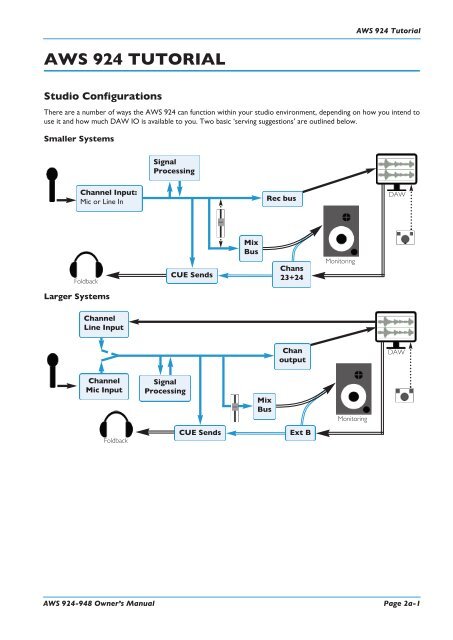 AWS 924-948 - Solid State Logic