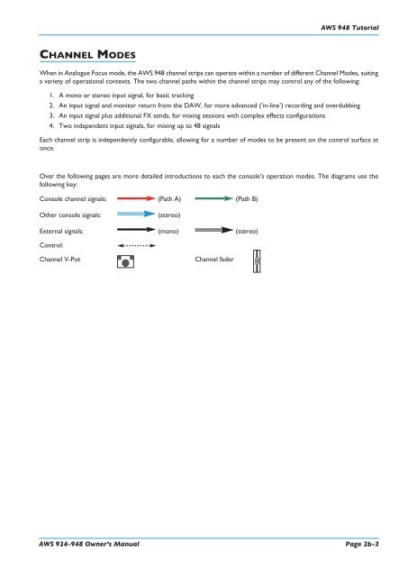 AWS 924-948 - Solid State Logic