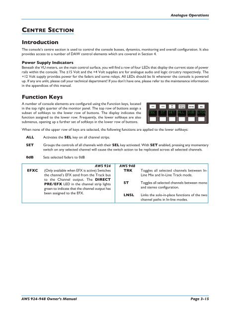 AWS 924-948 - Solid State Logic