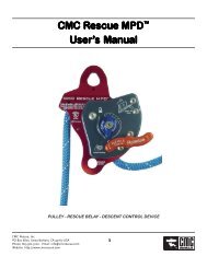 User manual Petzl TIKKA² CORE (English - 22 pages)