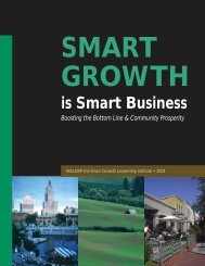 to download “Smart Growth is Smart Business” (PDF)