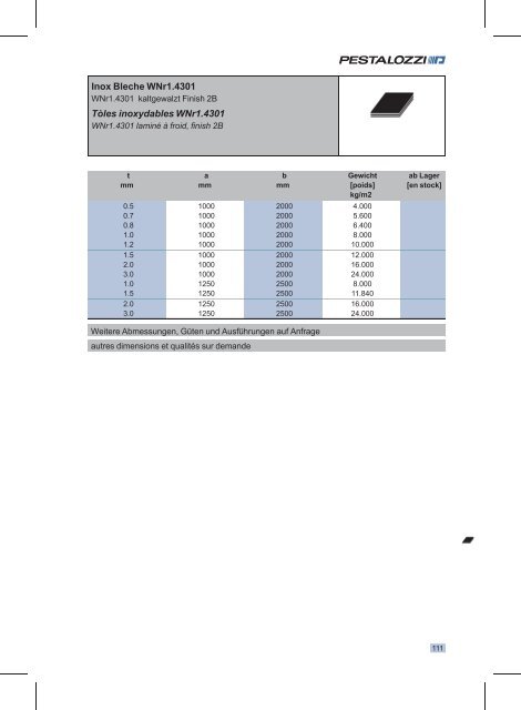 Lagerliste INOX - Stahltechnik