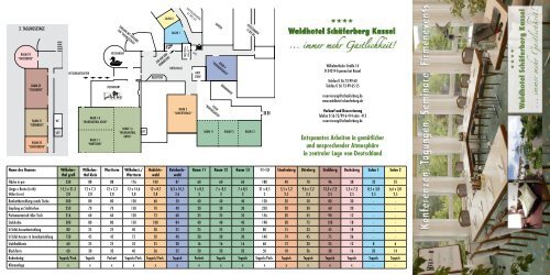 Tagungsmappe (pdf) - Waldhotel Schäferberg