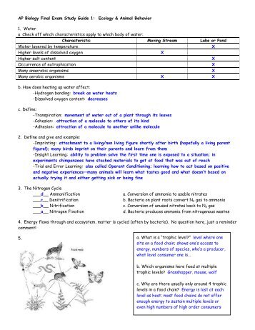 AP Biology Final Exam Study Guide 1: Ecology ... - Hart High School
