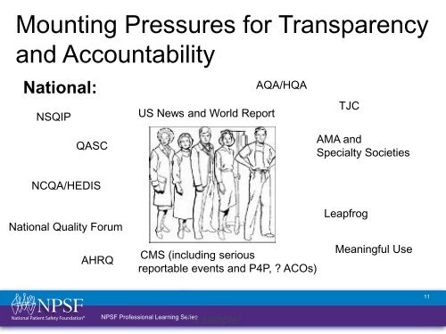 Patient Safety Curriculum Module 10: The National Landscape ...