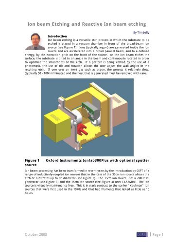 Ion beam Etching and Reactive Ion beam etching