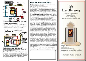 Landshut Kaminofen Prospekt - Wertstein